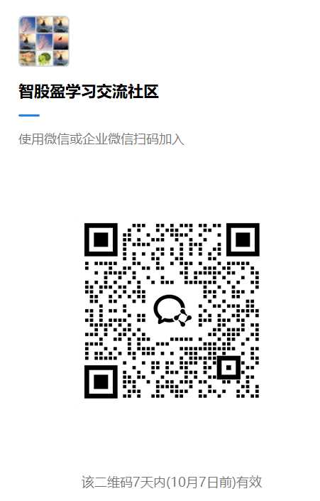 智股盈群聊二维码